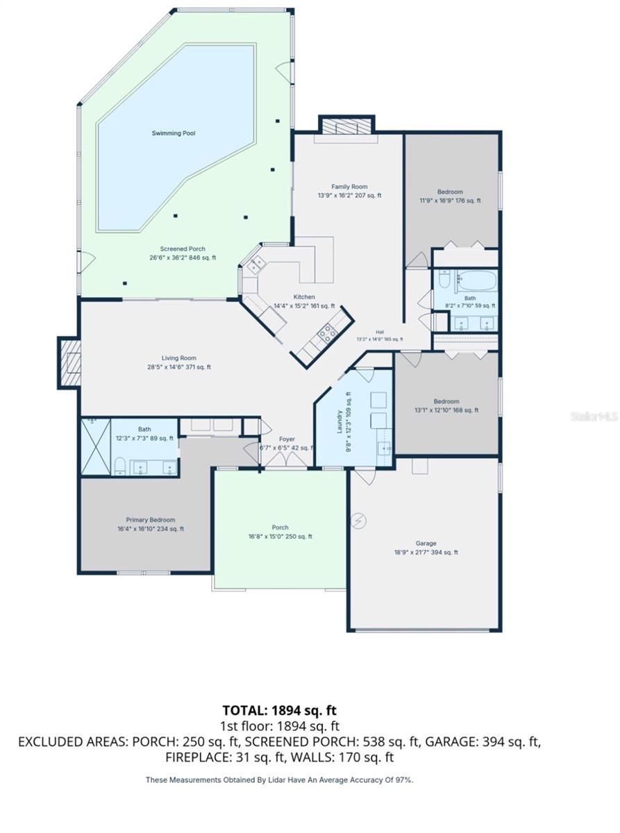 LEONA HEIGHTS - Residential