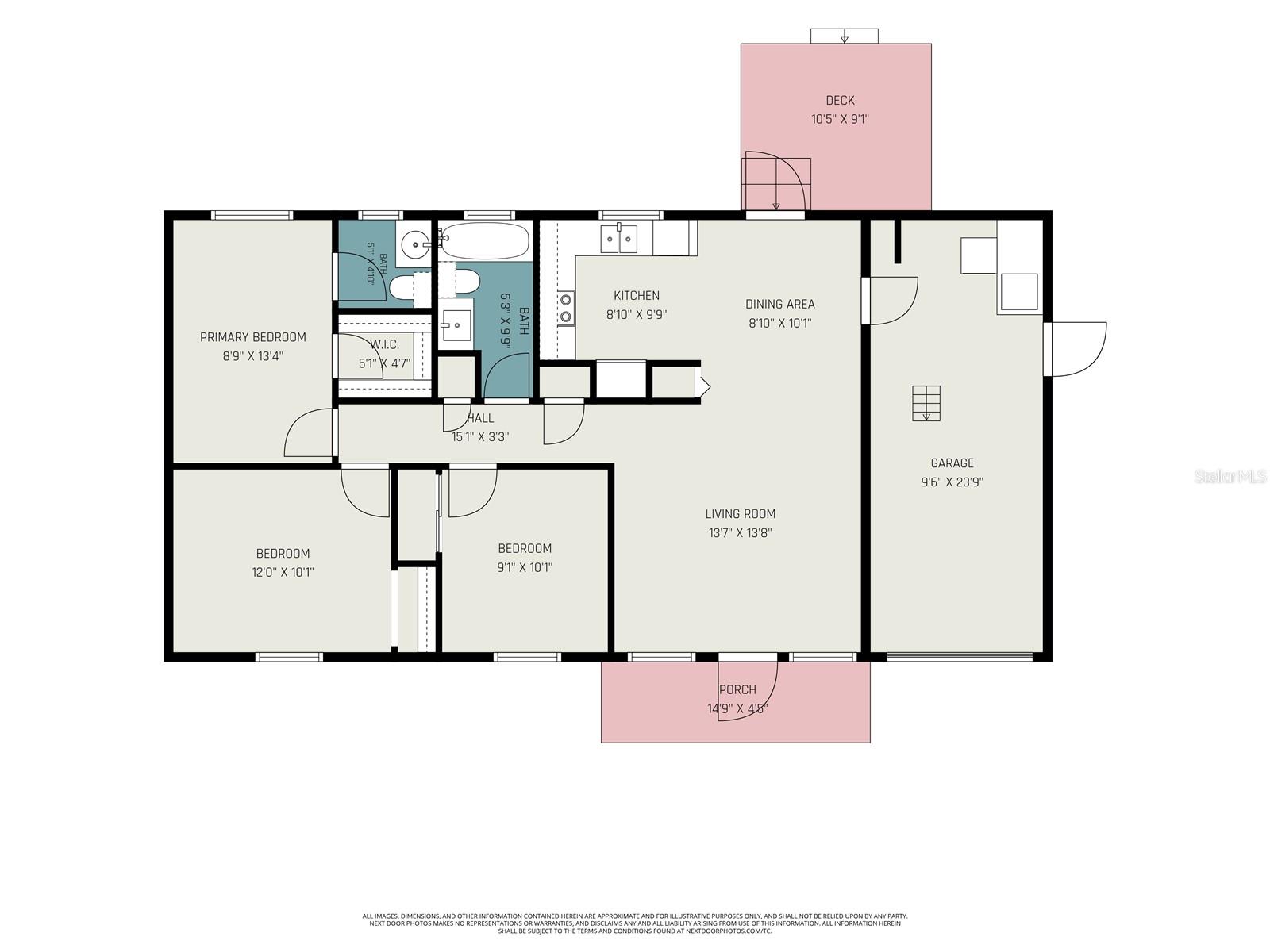 DEL RIO ESTATES UNIT 11 - Residential