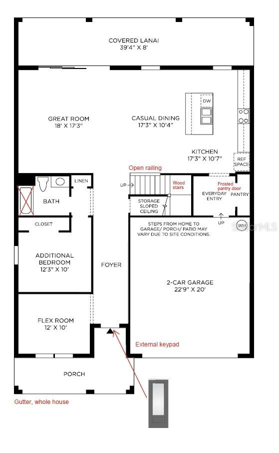 BRONSON PEAK - Residential