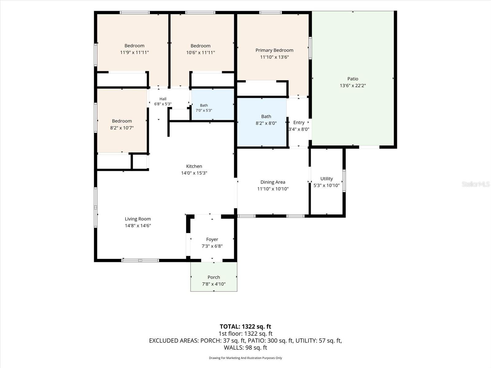 SHORE ACRES OVERLOOK SEC - Residential