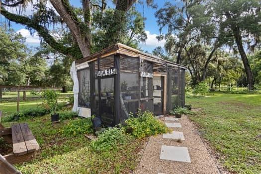 NOT IN SUBDIVISION - Residential