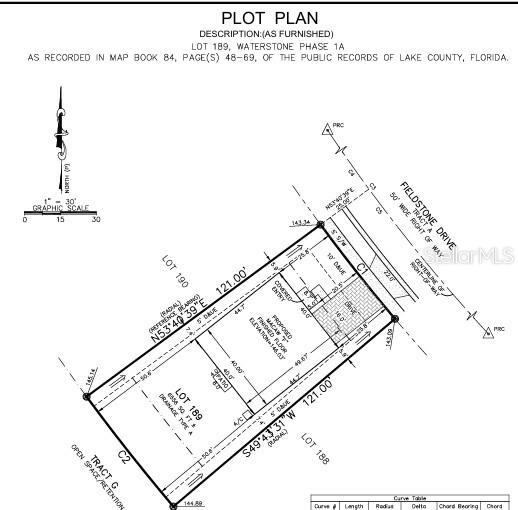 WATERSTONE - Residential
