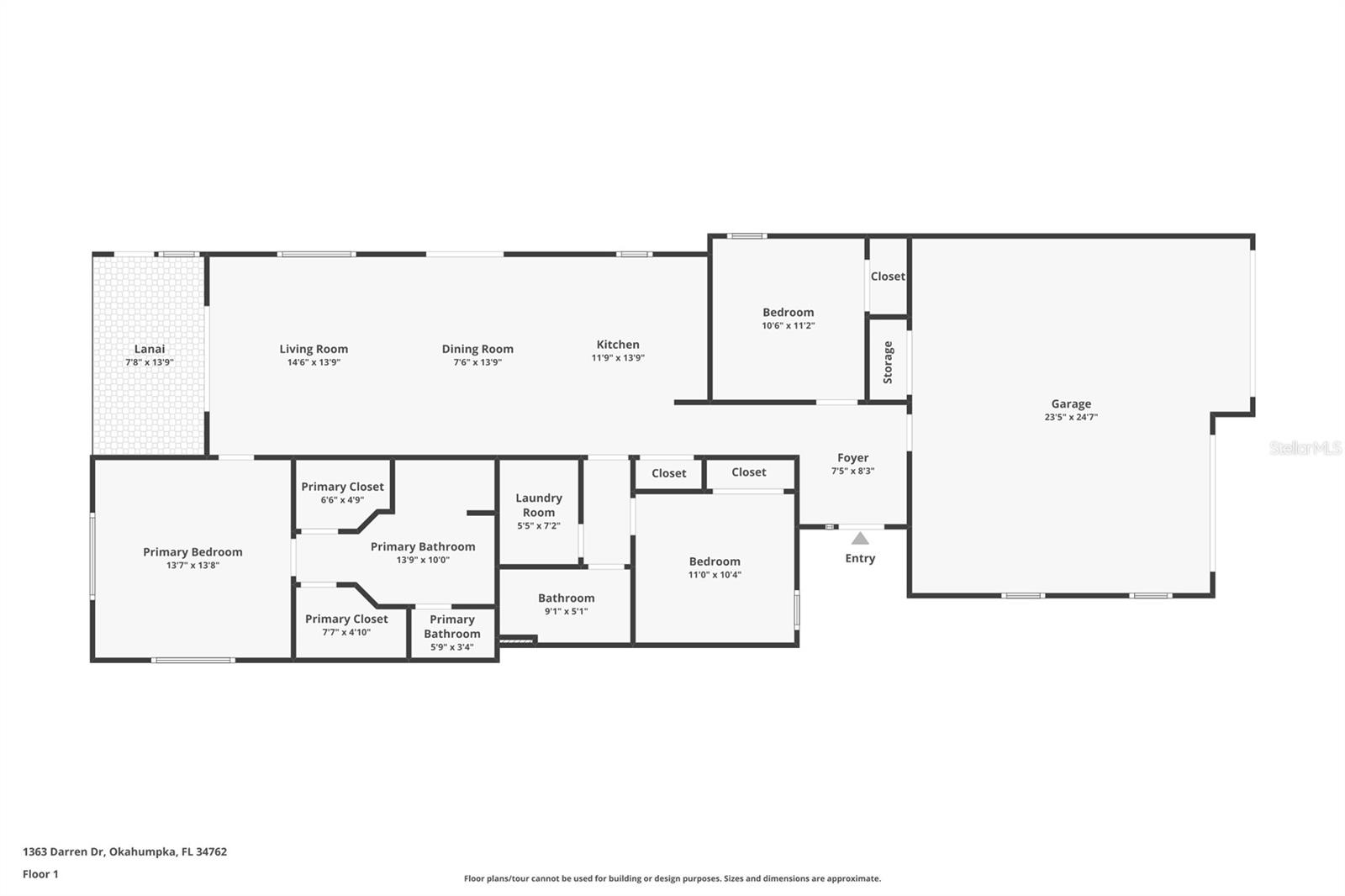 THE VILLAGES - Residential