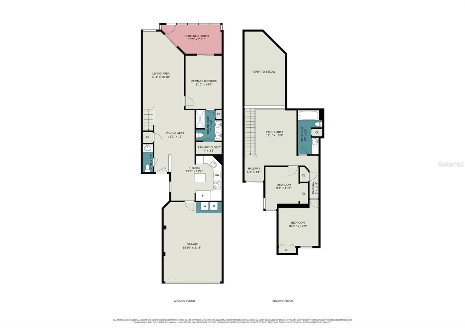 WILLOW GREENS - Residential