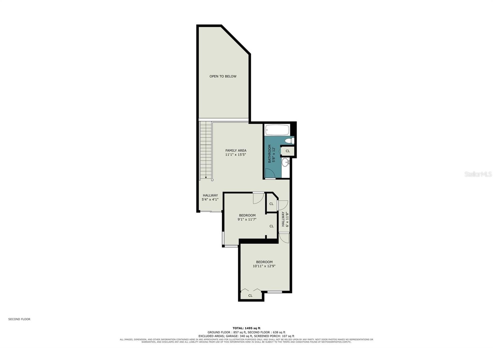 WILLOW GREENS - Residential
