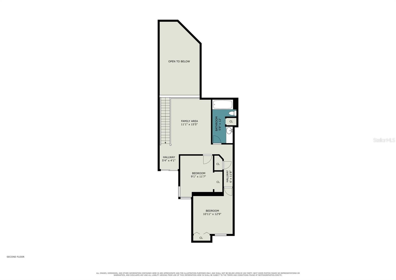 WILLOW GREENS - Residential