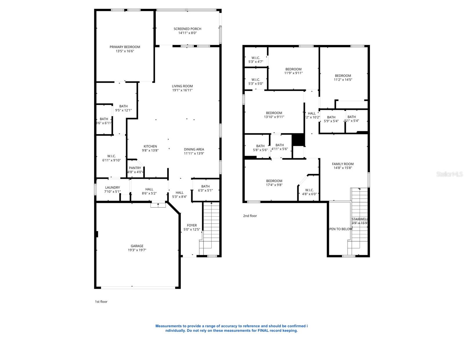 LA COLLINA PH 1A - Residential Lease