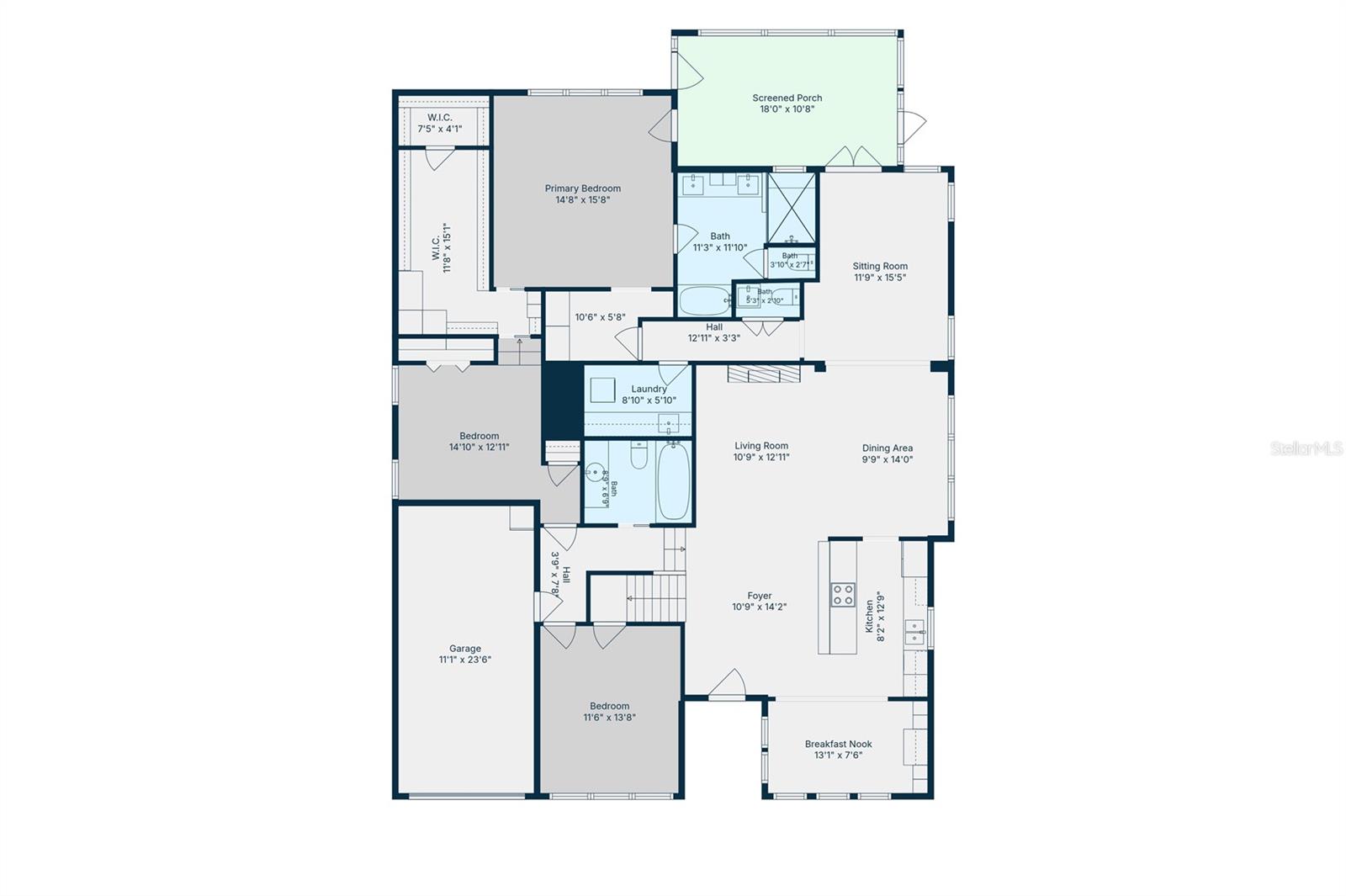 FOREST HILLS - Residential