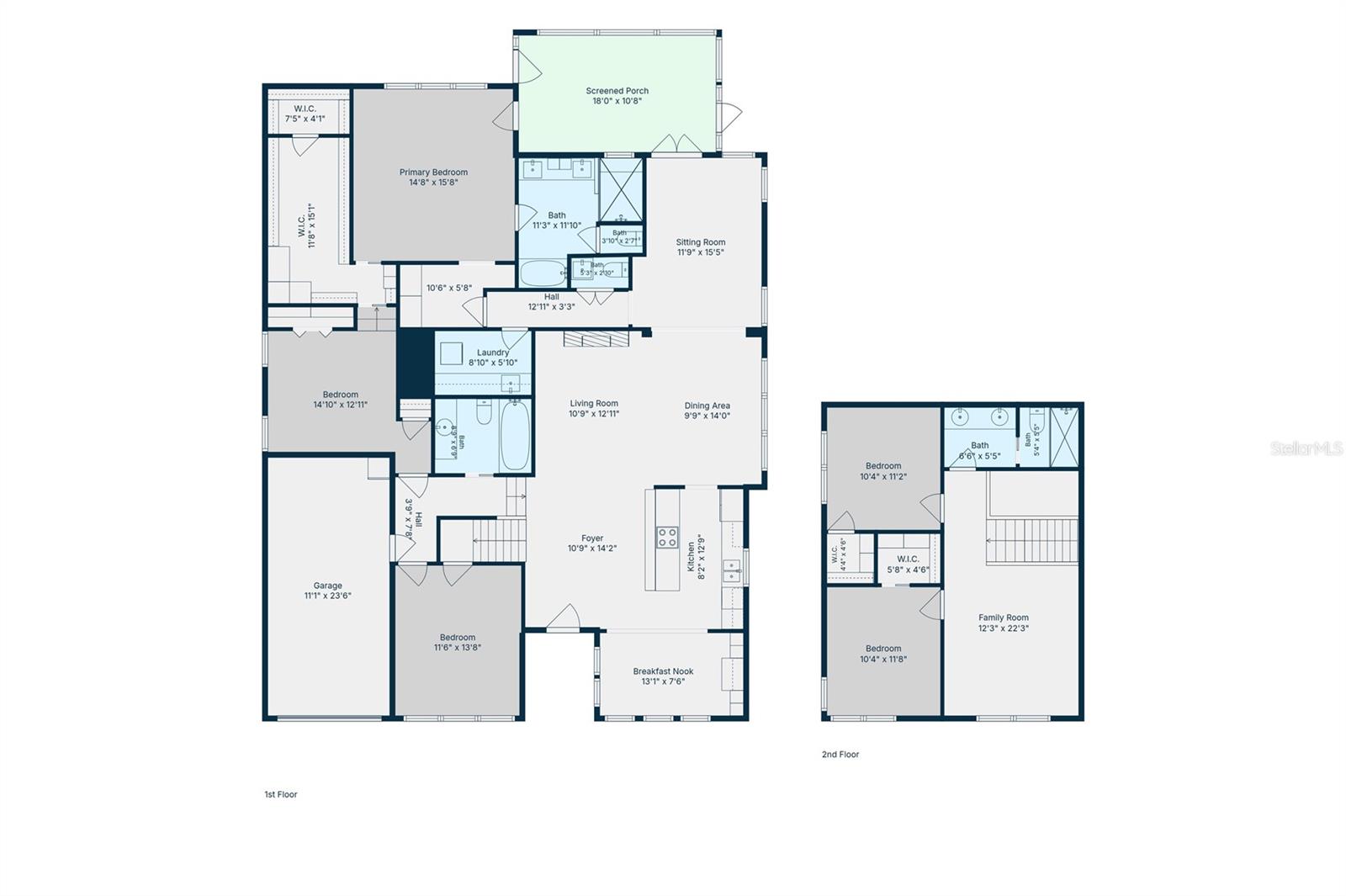 FOREST HILLS - Residential