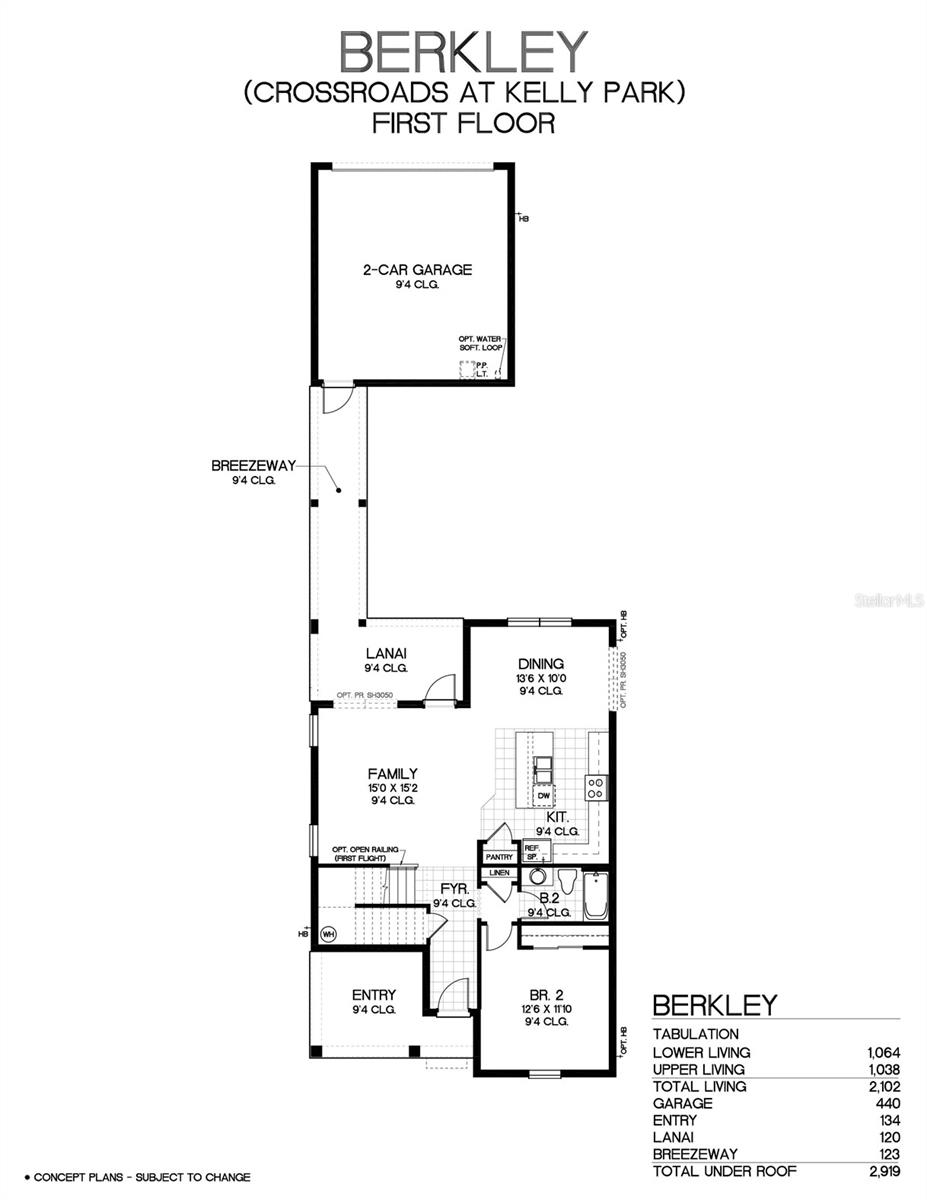 CROSSROADS AT KELLY PARK - Residential