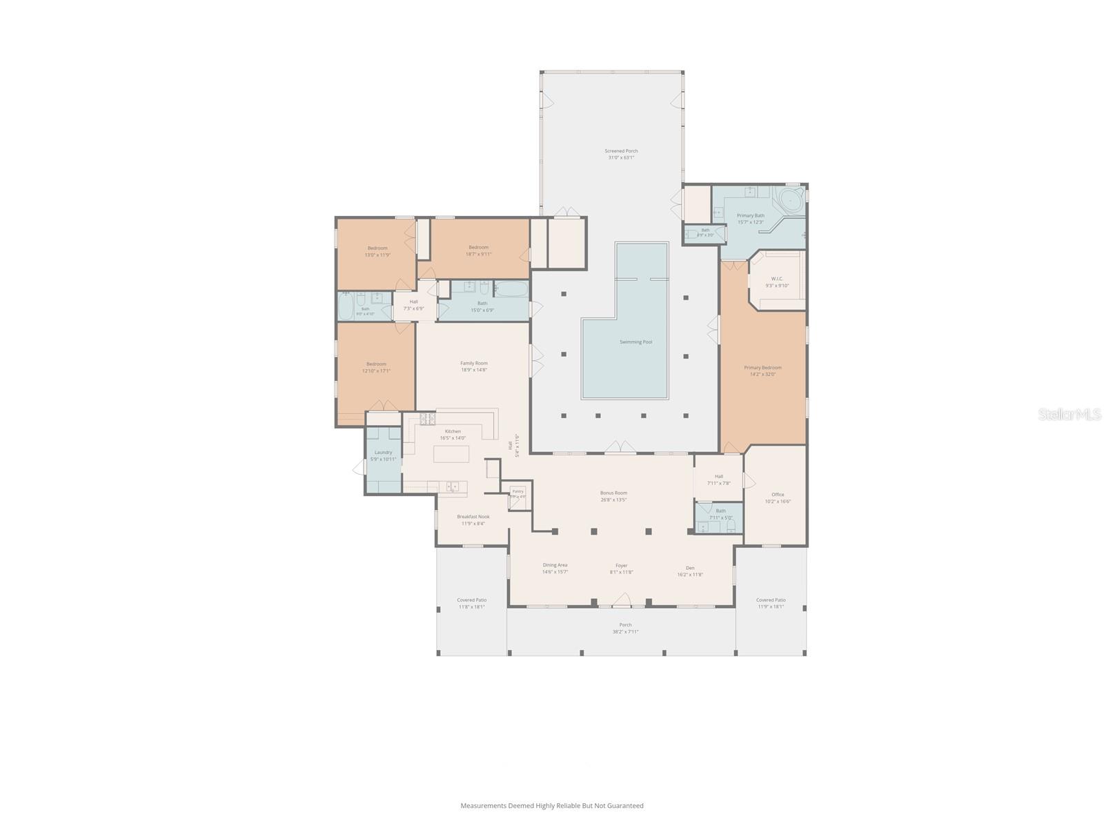 S L & I C - Residential