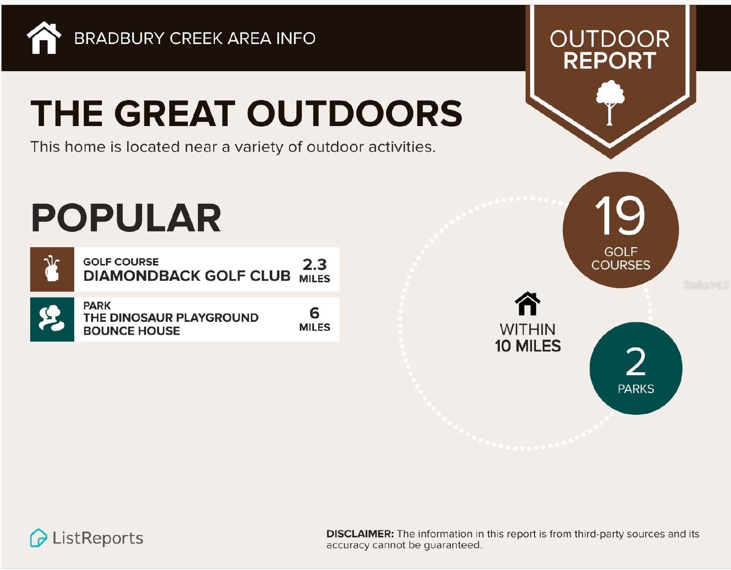 BRADBURY CREEK PHASE 2 - Residential