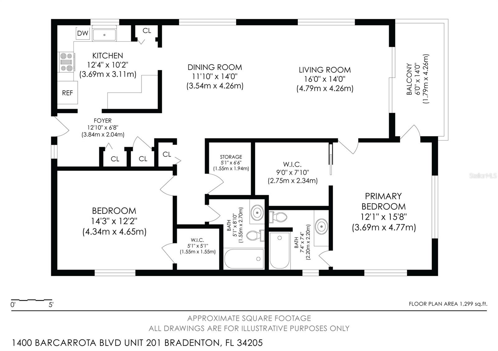 THE RIVERVIEW - Residential