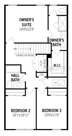 GARDENIA RESERVE - Residential