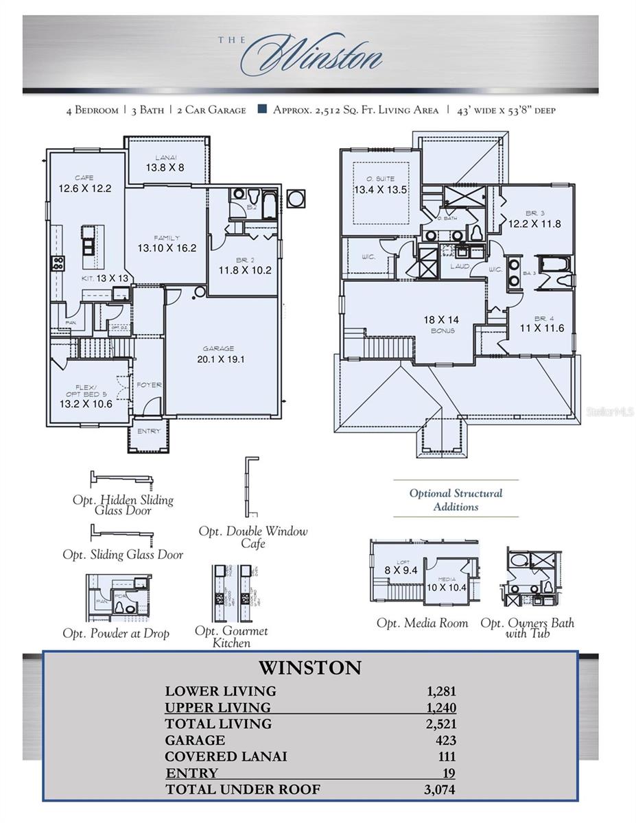 BRYSTOL NORTH AT WYLDER - Residential