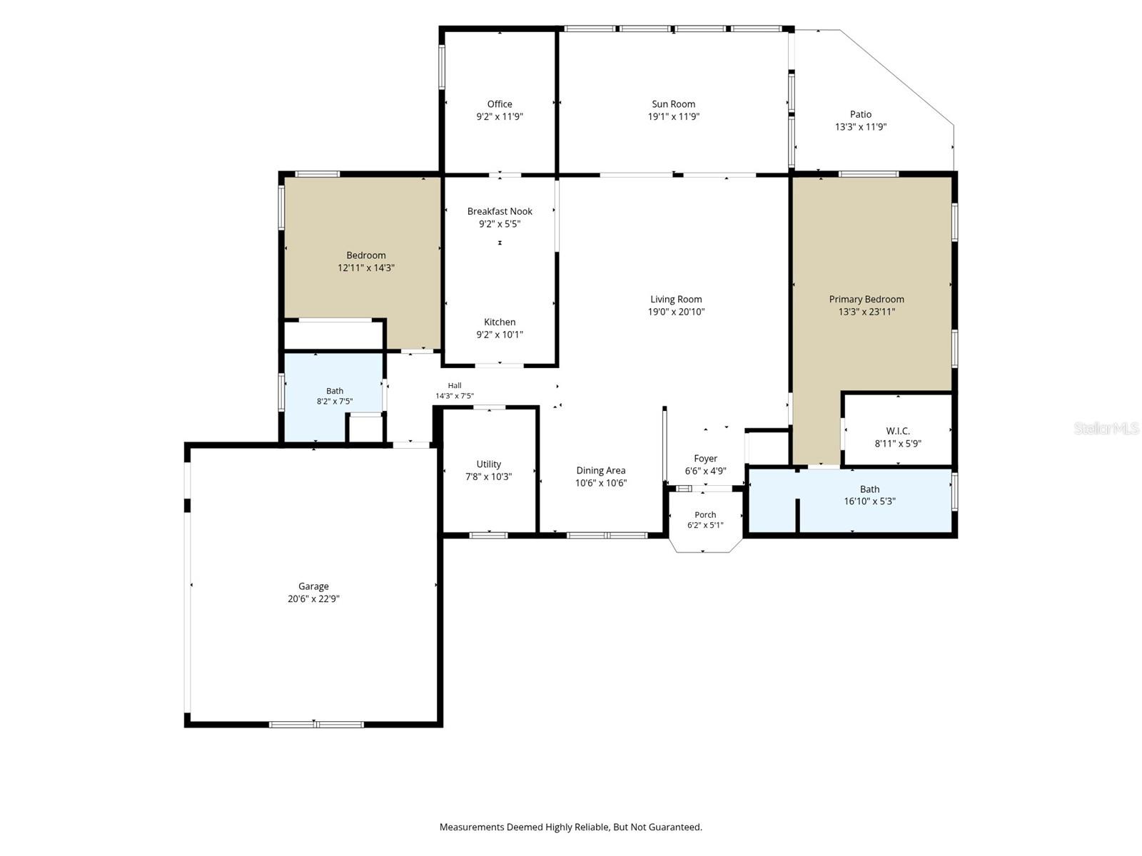 OAK FOREST ESTATES UNREC SUB - Residential
