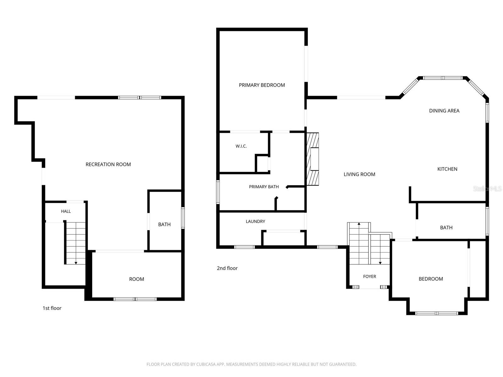 GULF COAST RET - Residential