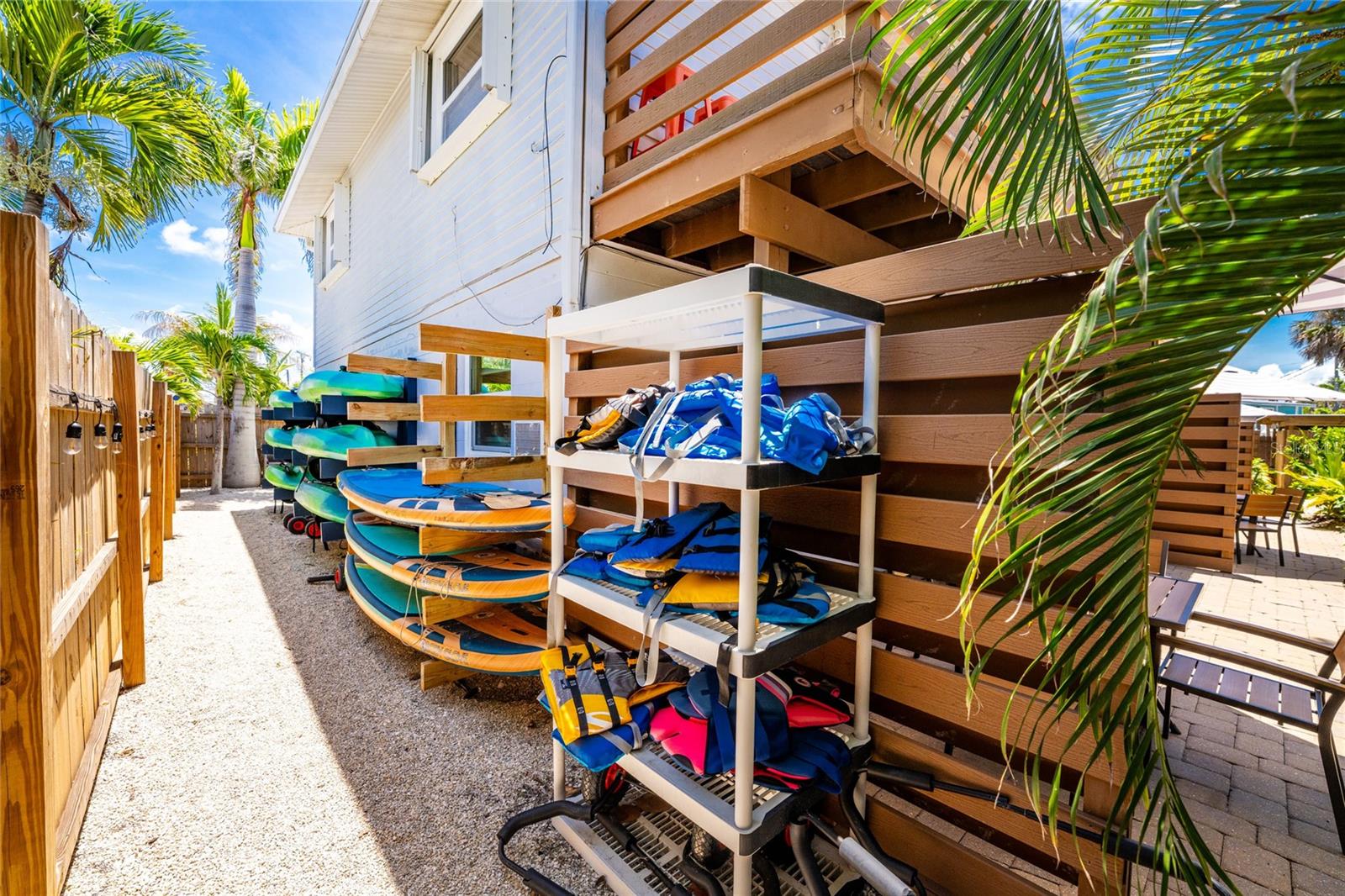 ENGLEWOOD SHORES - Residential Income