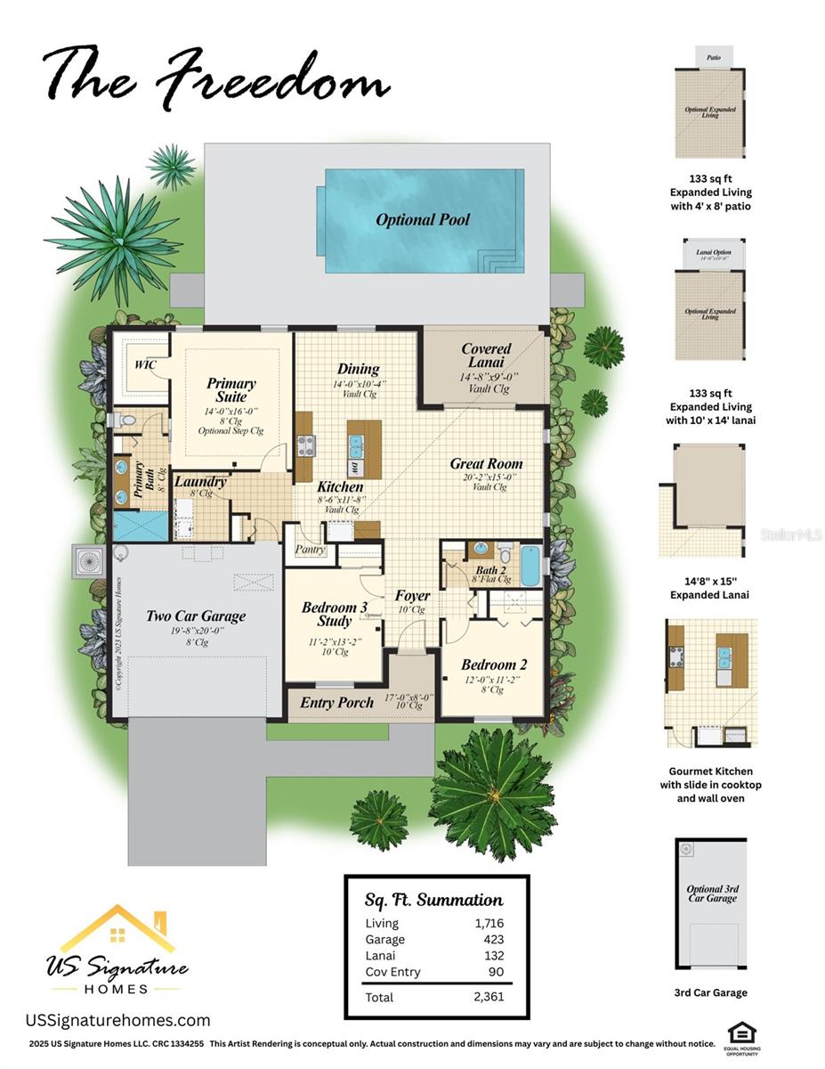 PALM HARBOR CENTER PH 01 - Residential