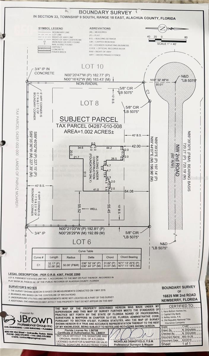 PARKWEST ESTATES - Residential