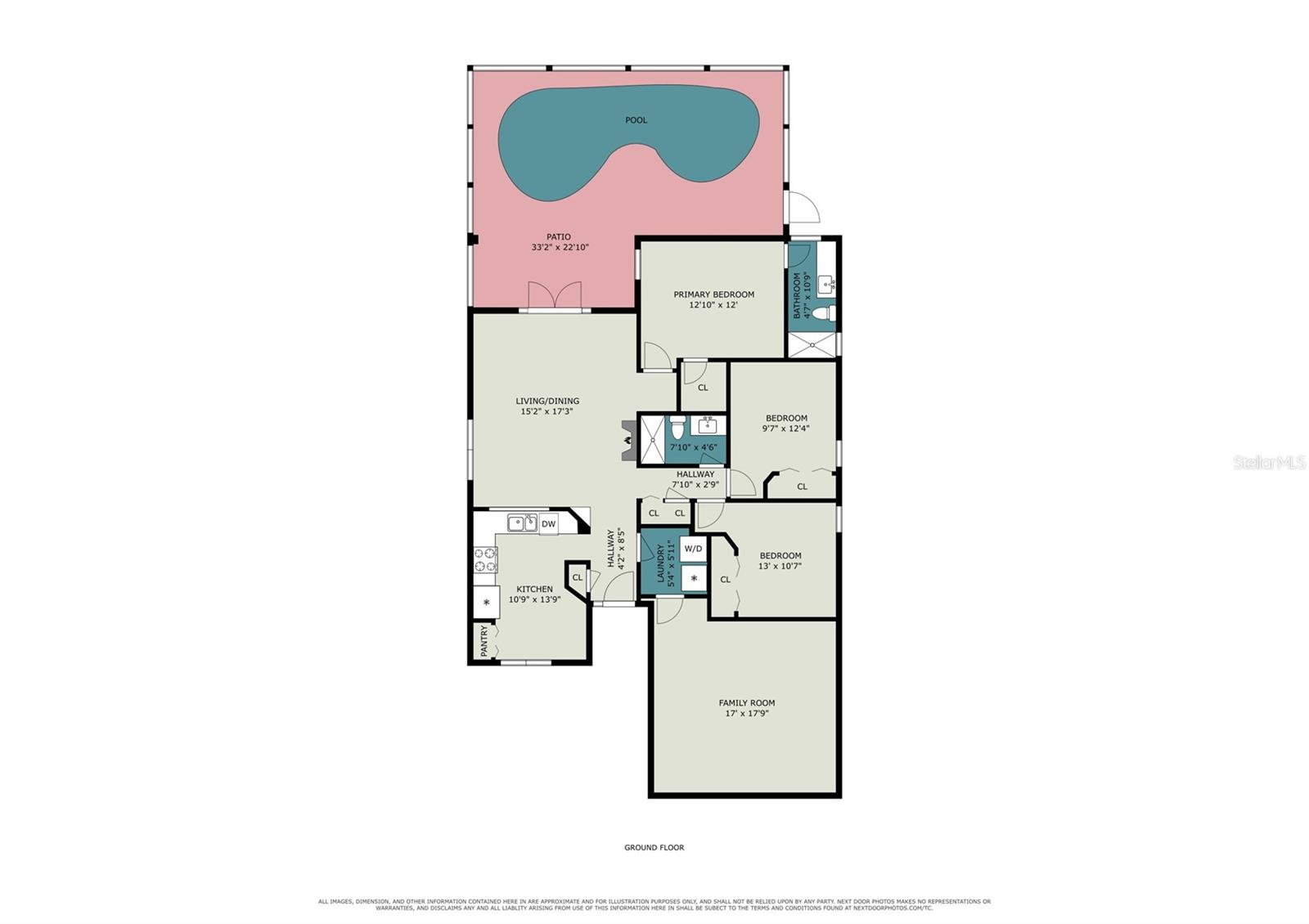 VILLAS OF WESTRIDGE PH 5A - Residential