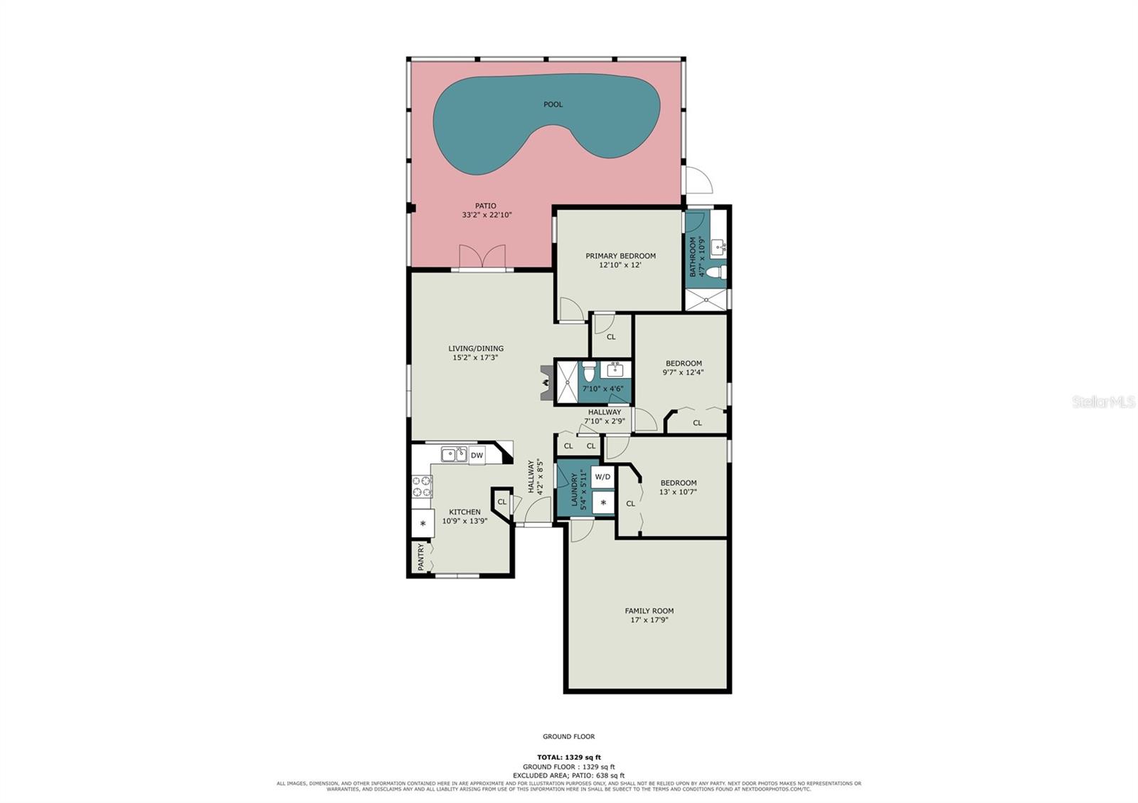 VILLAS OF WESTRIDGE PH 5A - Residential