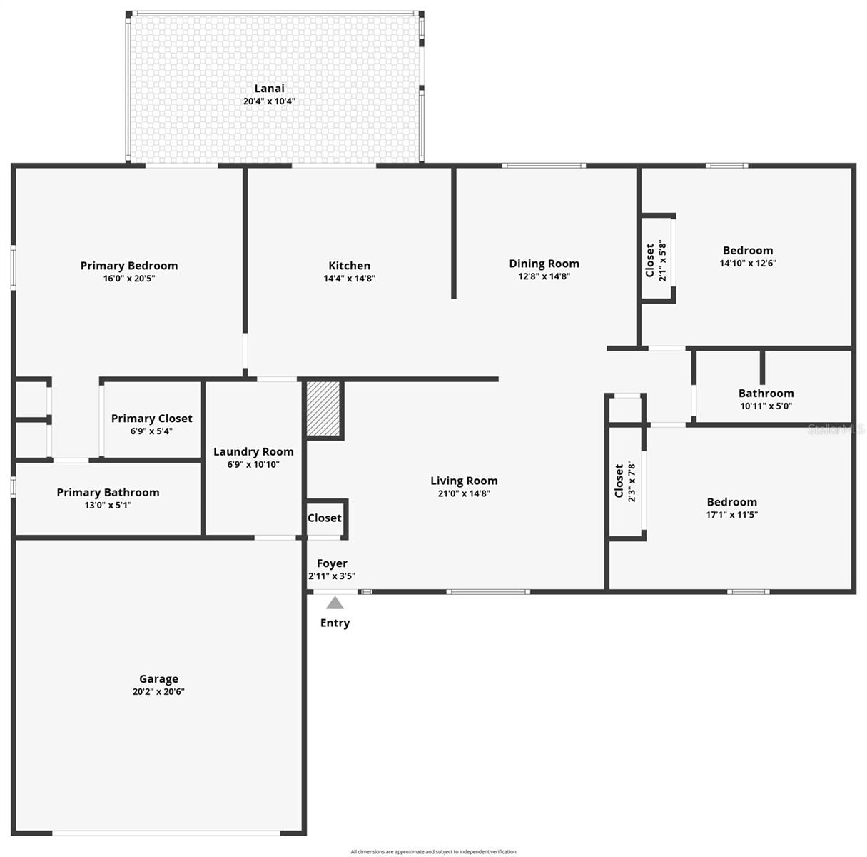 BLUE RIDGE - Residential