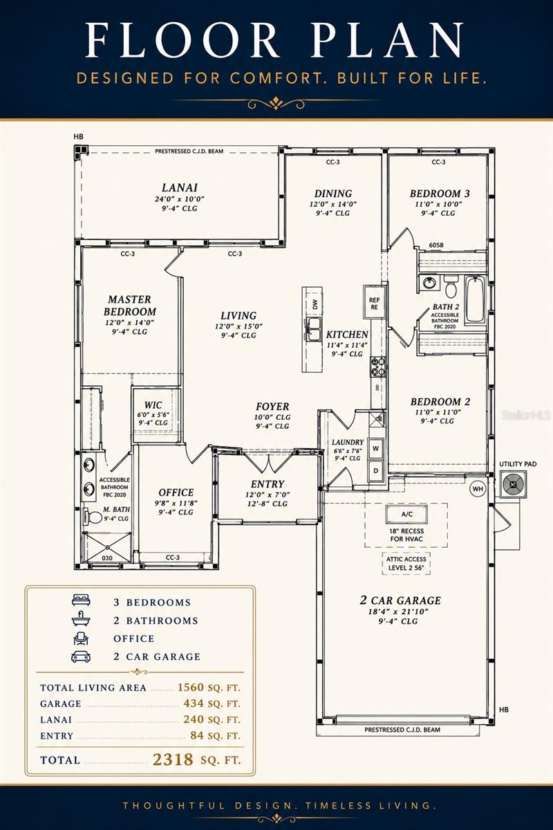 PORT CHARLOTTE SUB 39 - Residential