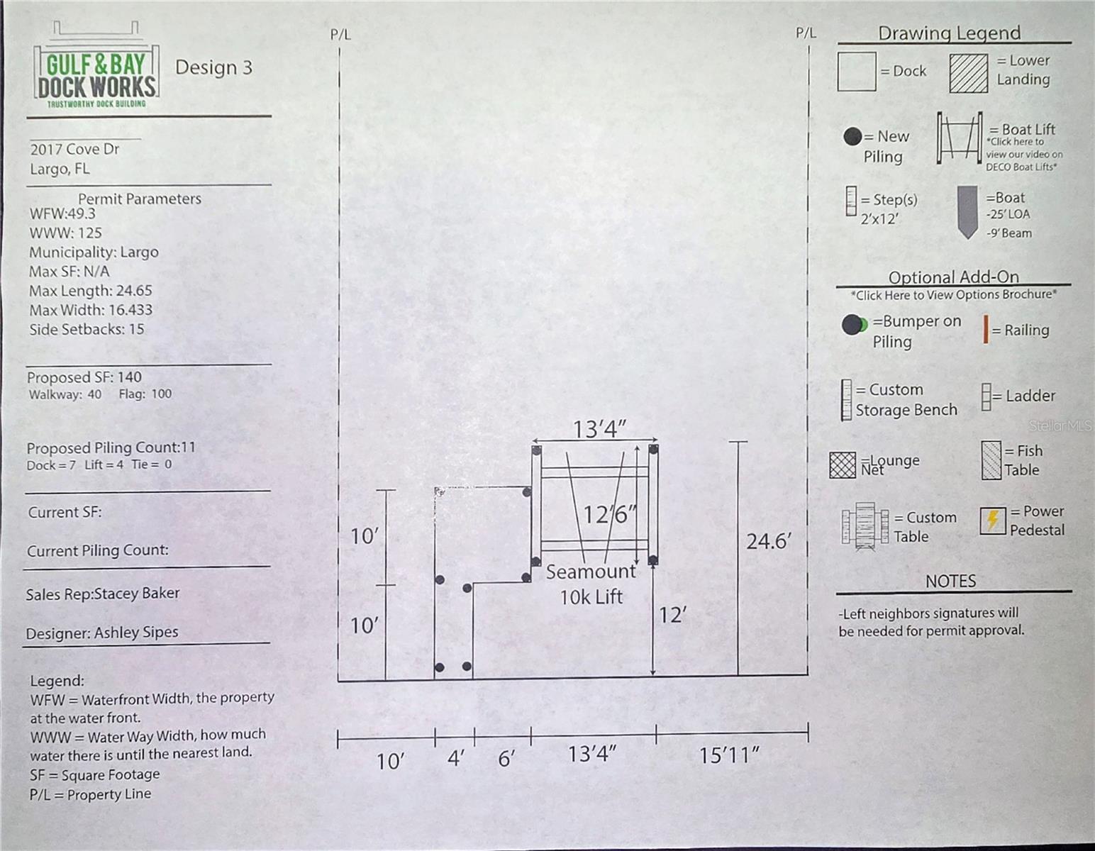 HARBOR HILLS 2ND ADD - Residential