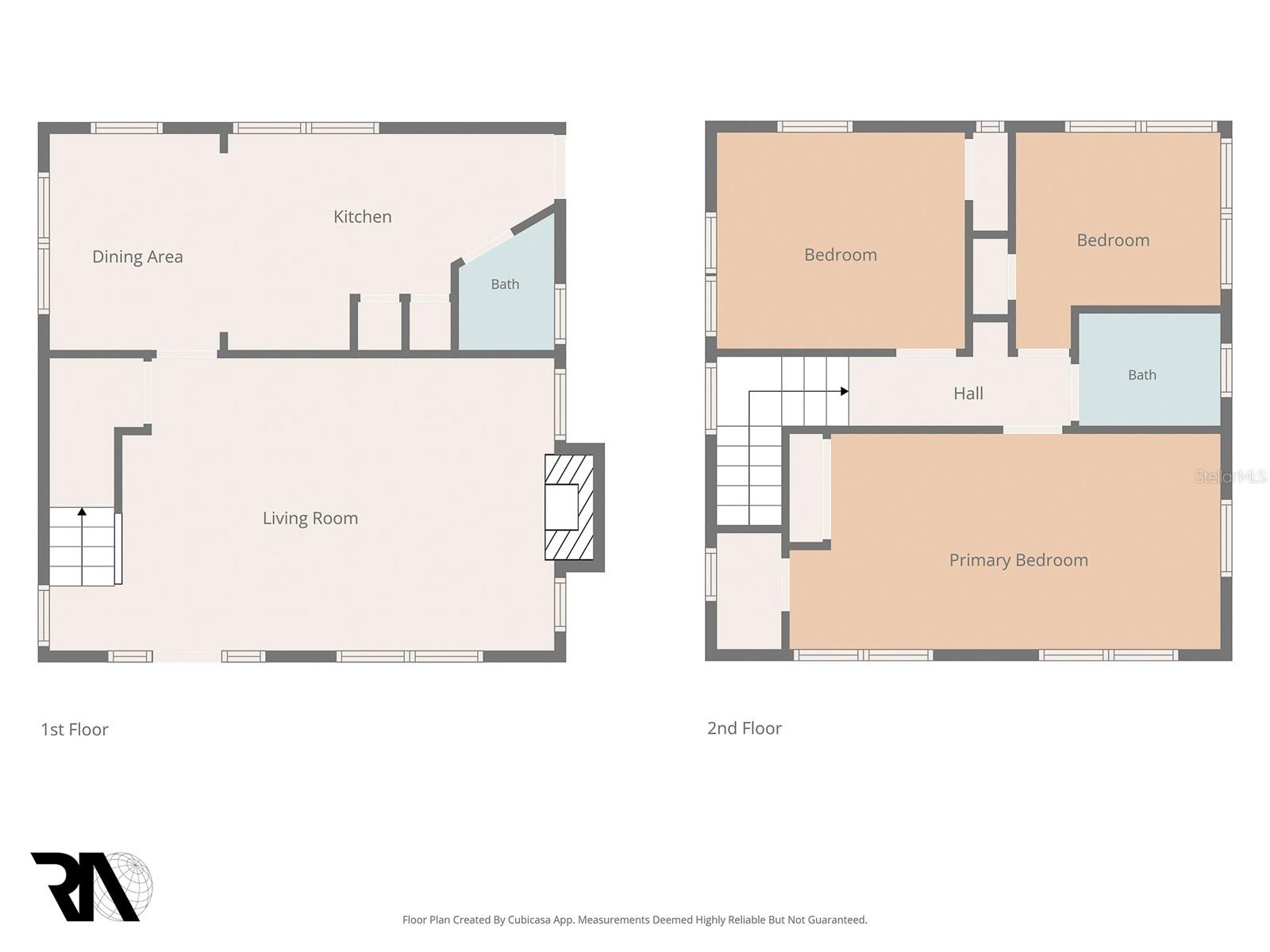 AVOCADO SUB - Residential