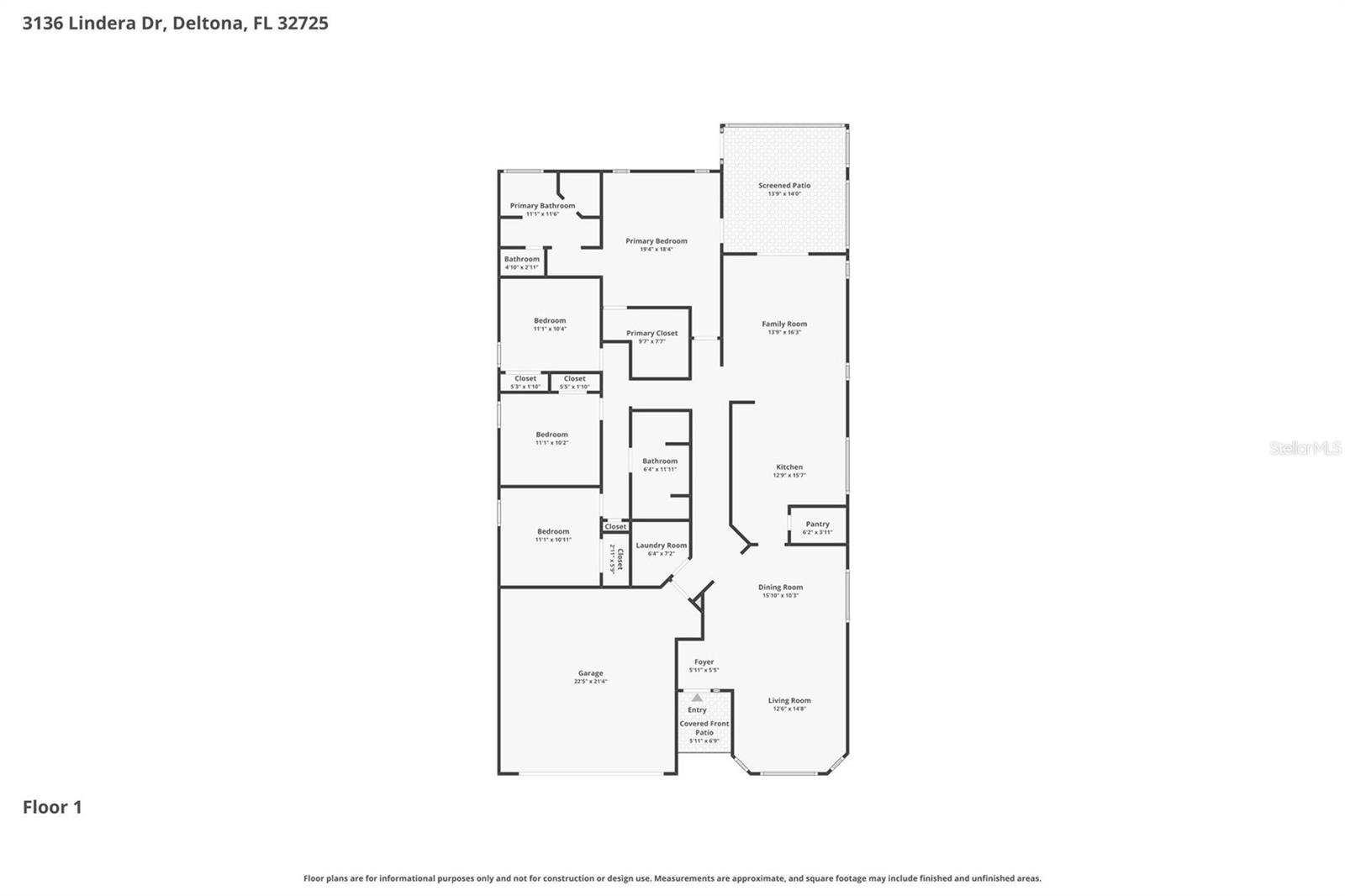 ARBOR RIDGE UNIT 02 - Residential