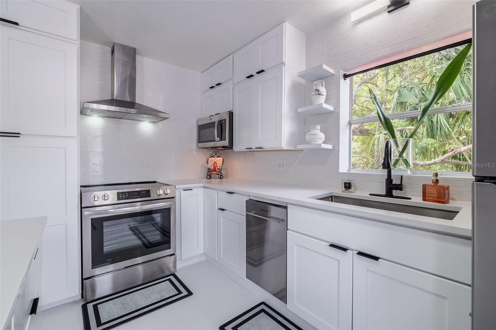WISSAHICKON - Residential Income