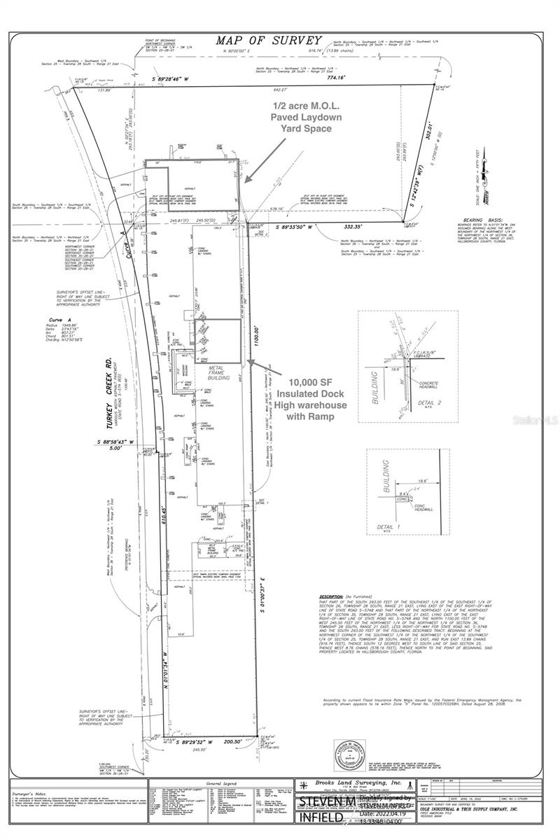 UNPLATTED - Commercial Lease