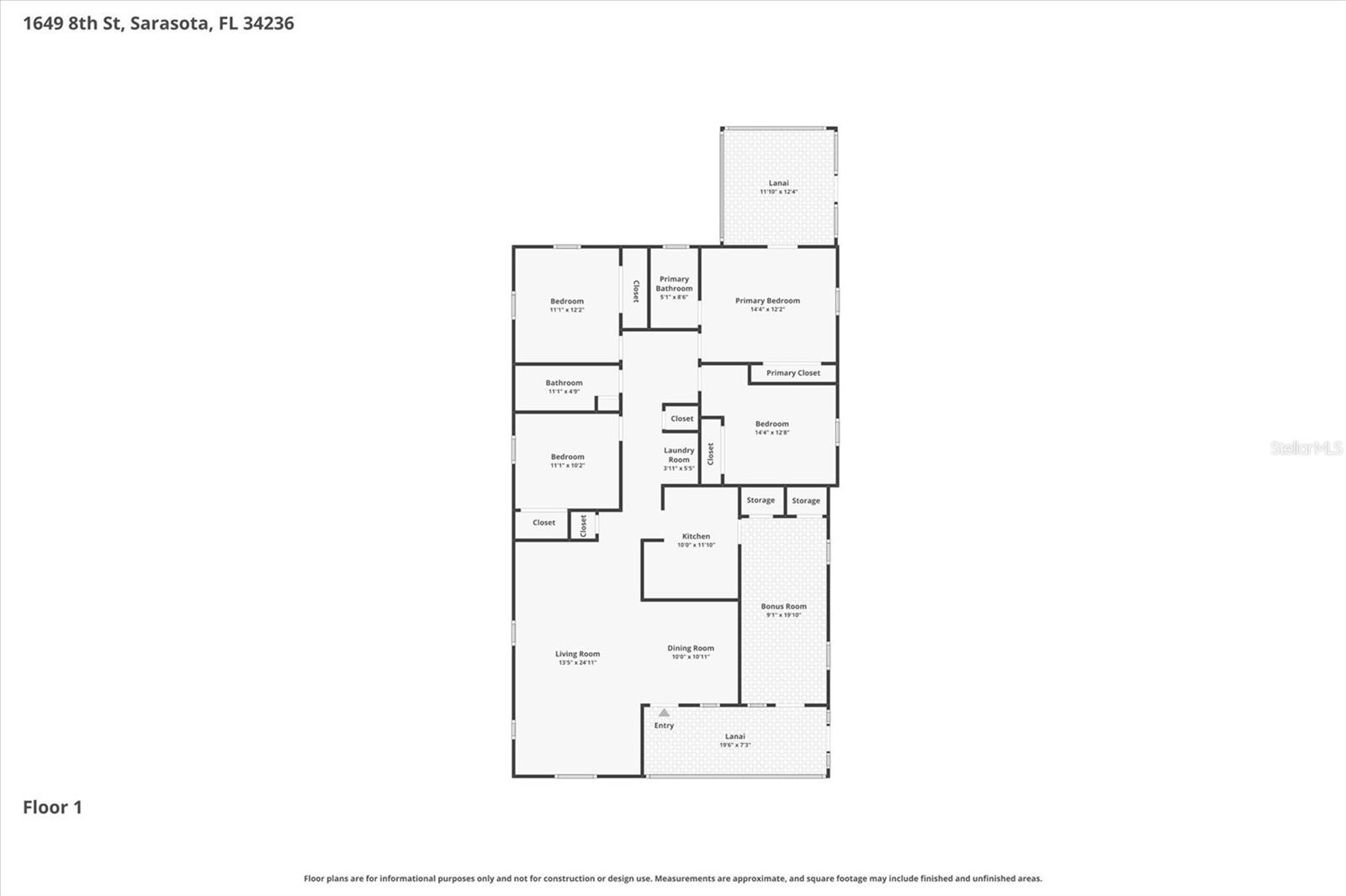 PETROUTSA BROTHERS SUB - Residential