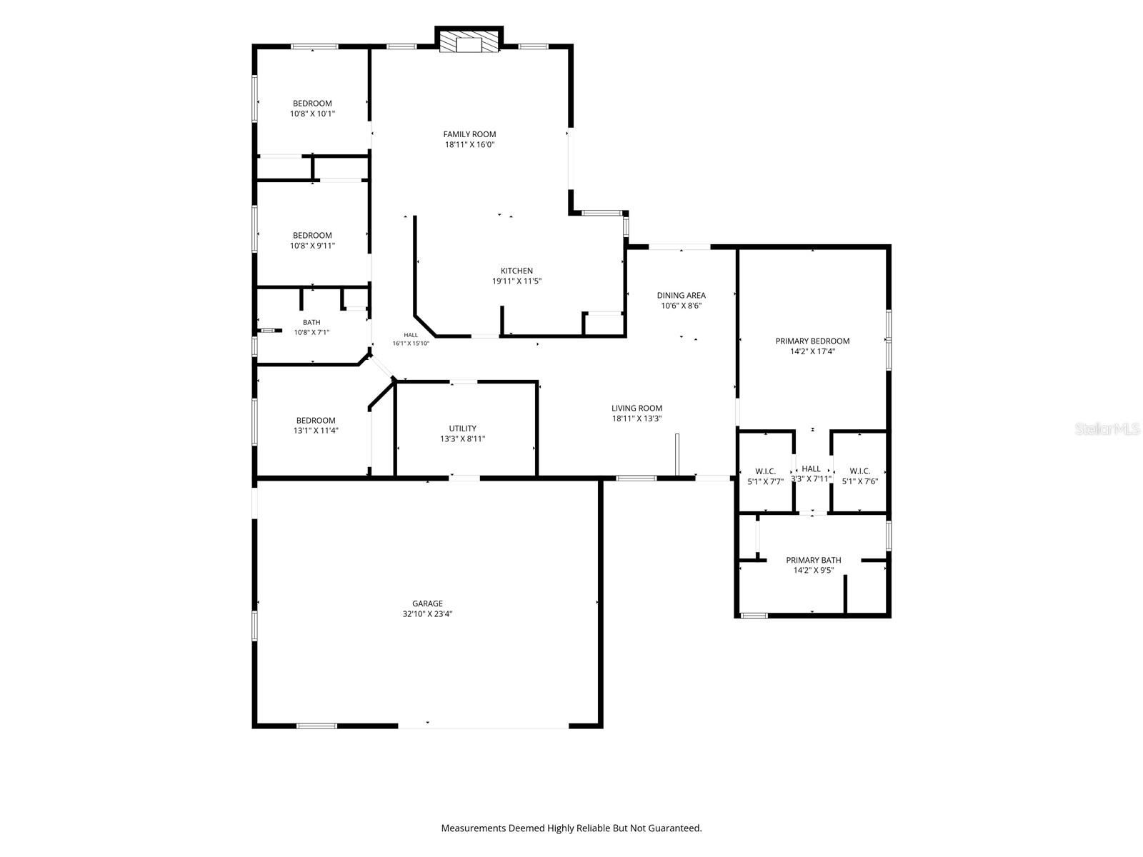 ACREAGE & UNREC - Residential