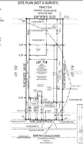 ESPLANADE AT WIREGRASS RANCH - Residential