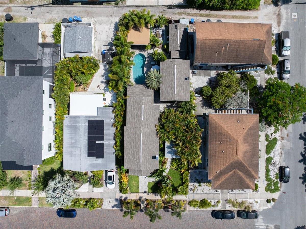 ST PETERSBURG INVESTMENT CO SUB - Residential