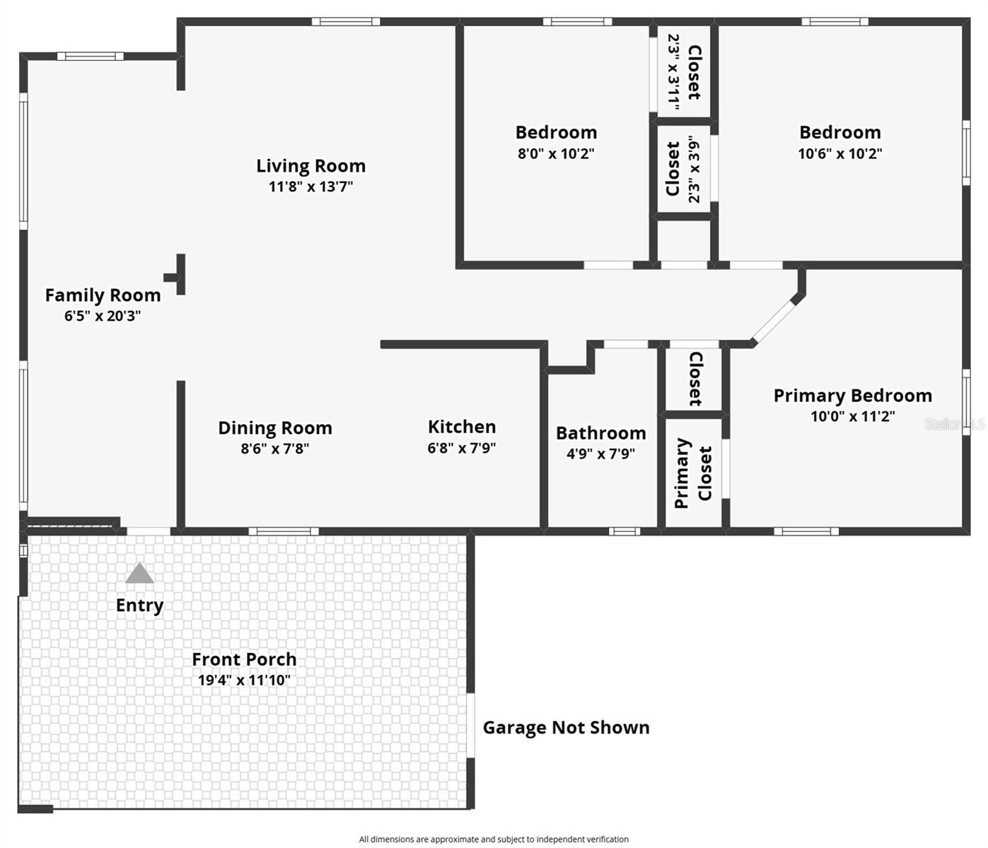 RICHMOND HEIGHTS - Residential