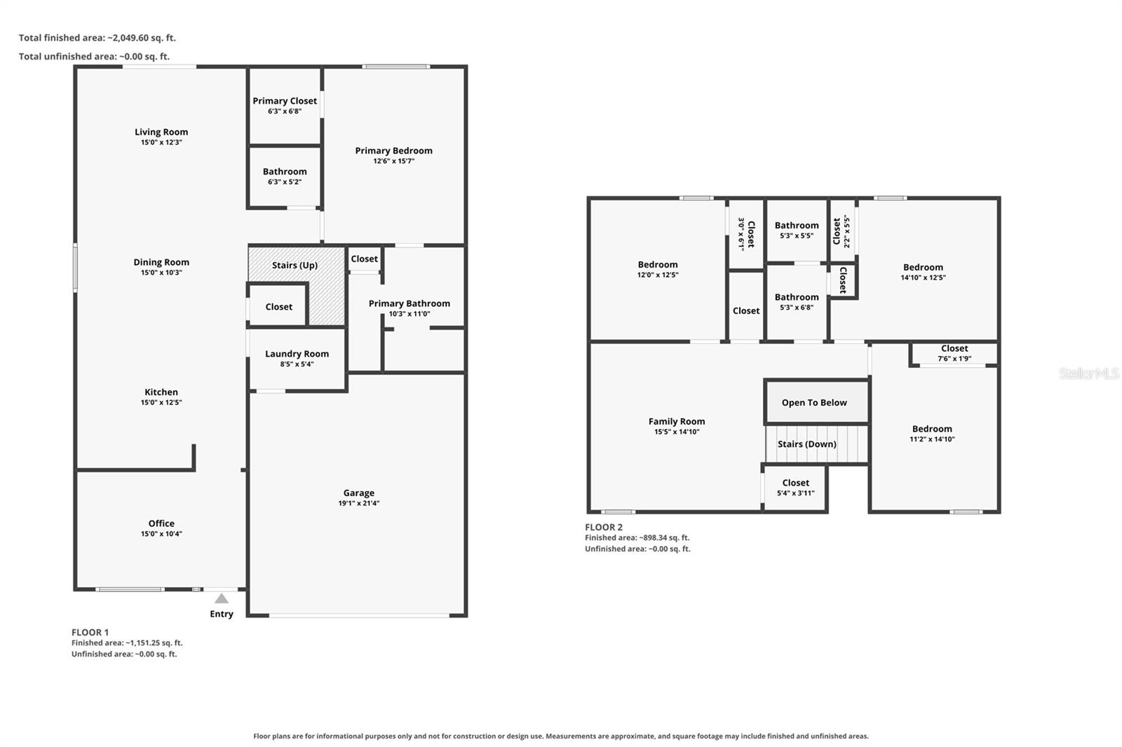 CALESA TOWNSHIP ROAN HILLS PH - Residential Lease