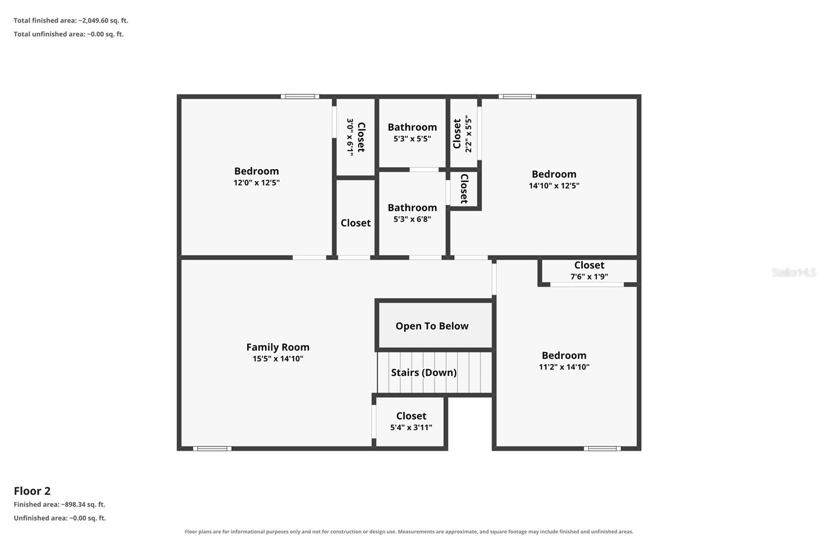 CALESA TOWNSHIP ROAN HILLS PH - Residential Lease