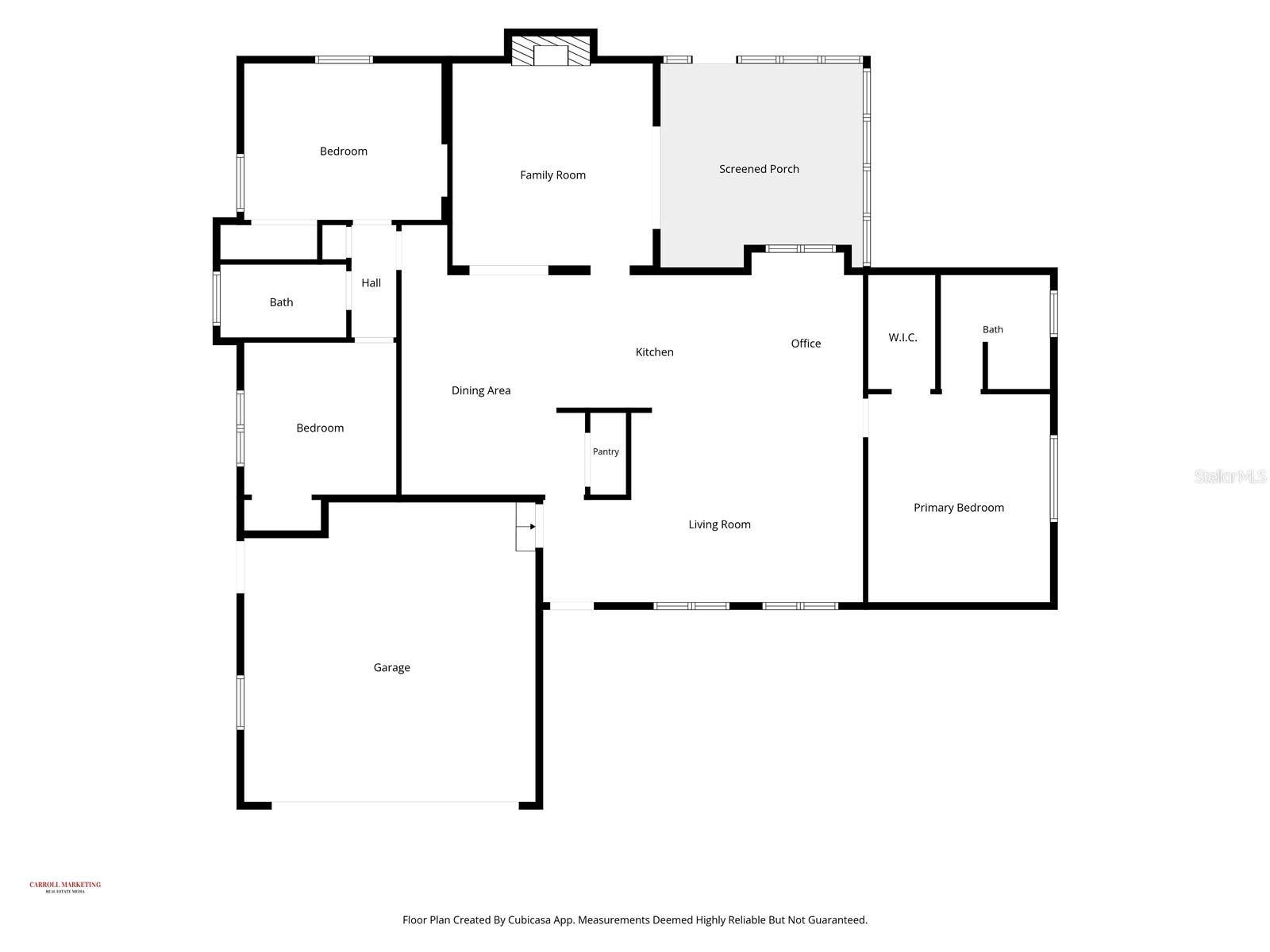 PINEHURST HIGHLANDS - Residential
