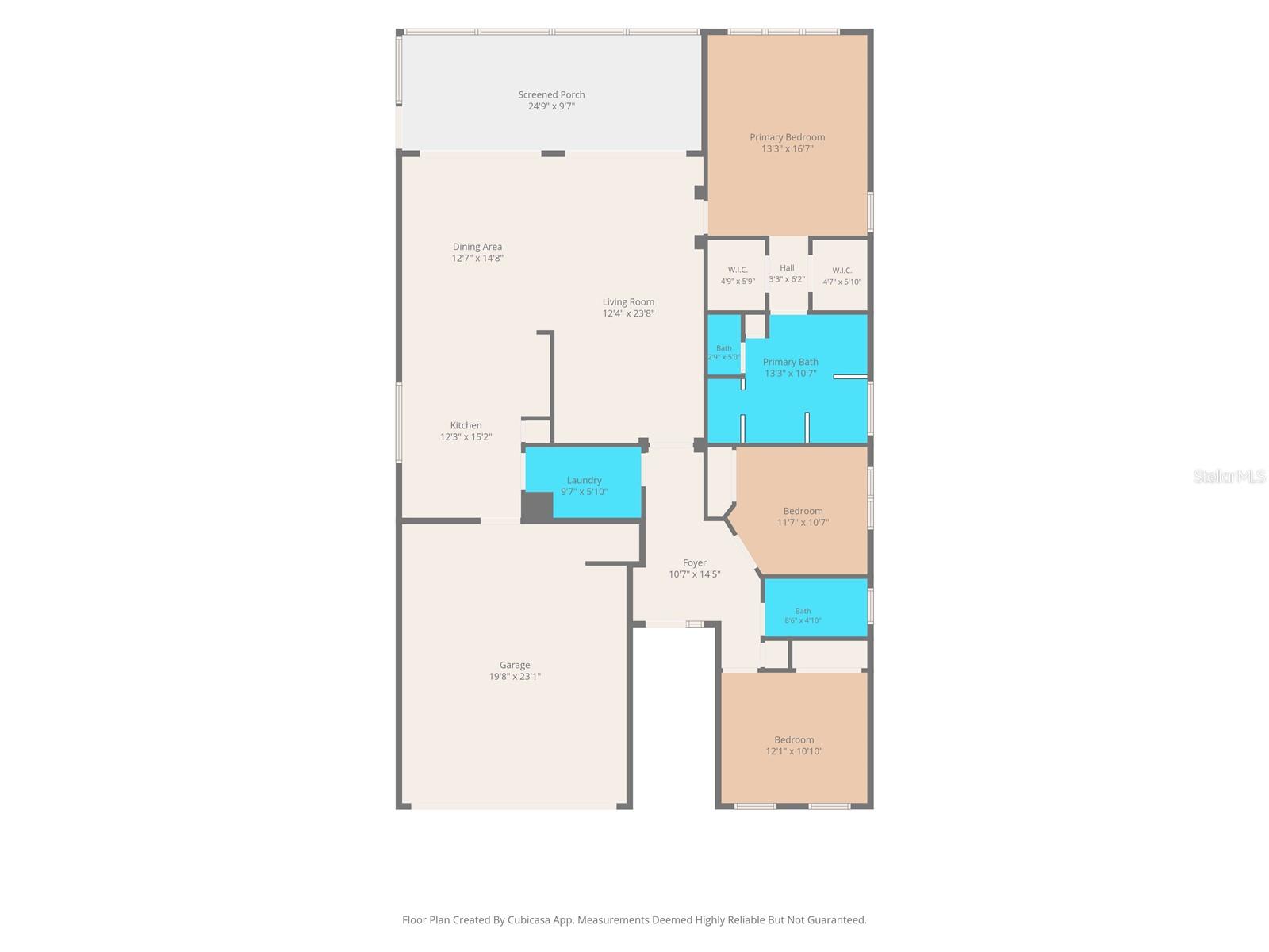 CASCADES AT SOUTHERN HILLS - Residential