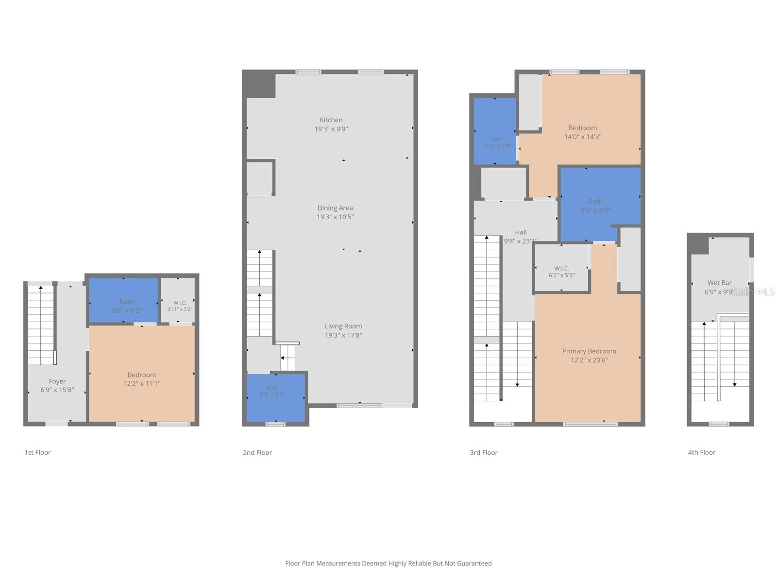 WESTSHORE VILLAGE TWNHMS - Residential