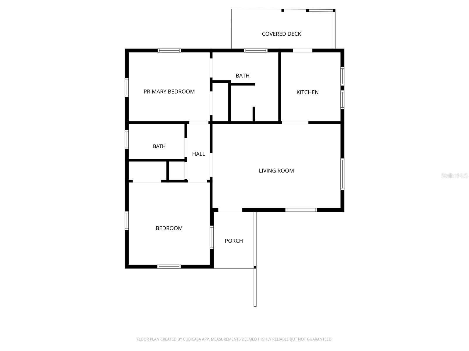 SWEETSER ORMOND - Residential