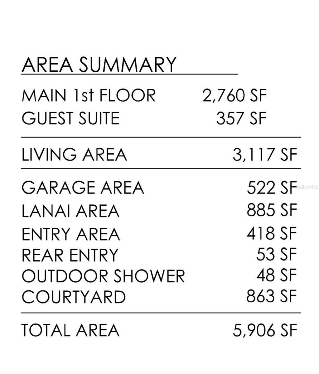 WATERFORD SUB - Residential