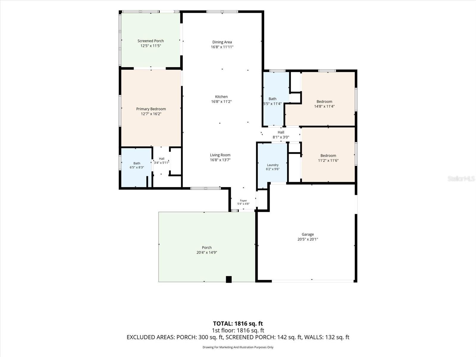 ORANGEWOOD HIGHLANDS 1ST ADD - Residential