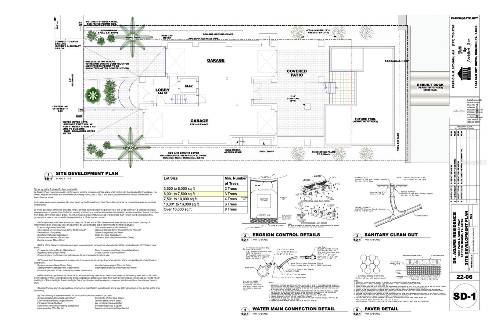PHILLIPS DIV REV MAP - Land
