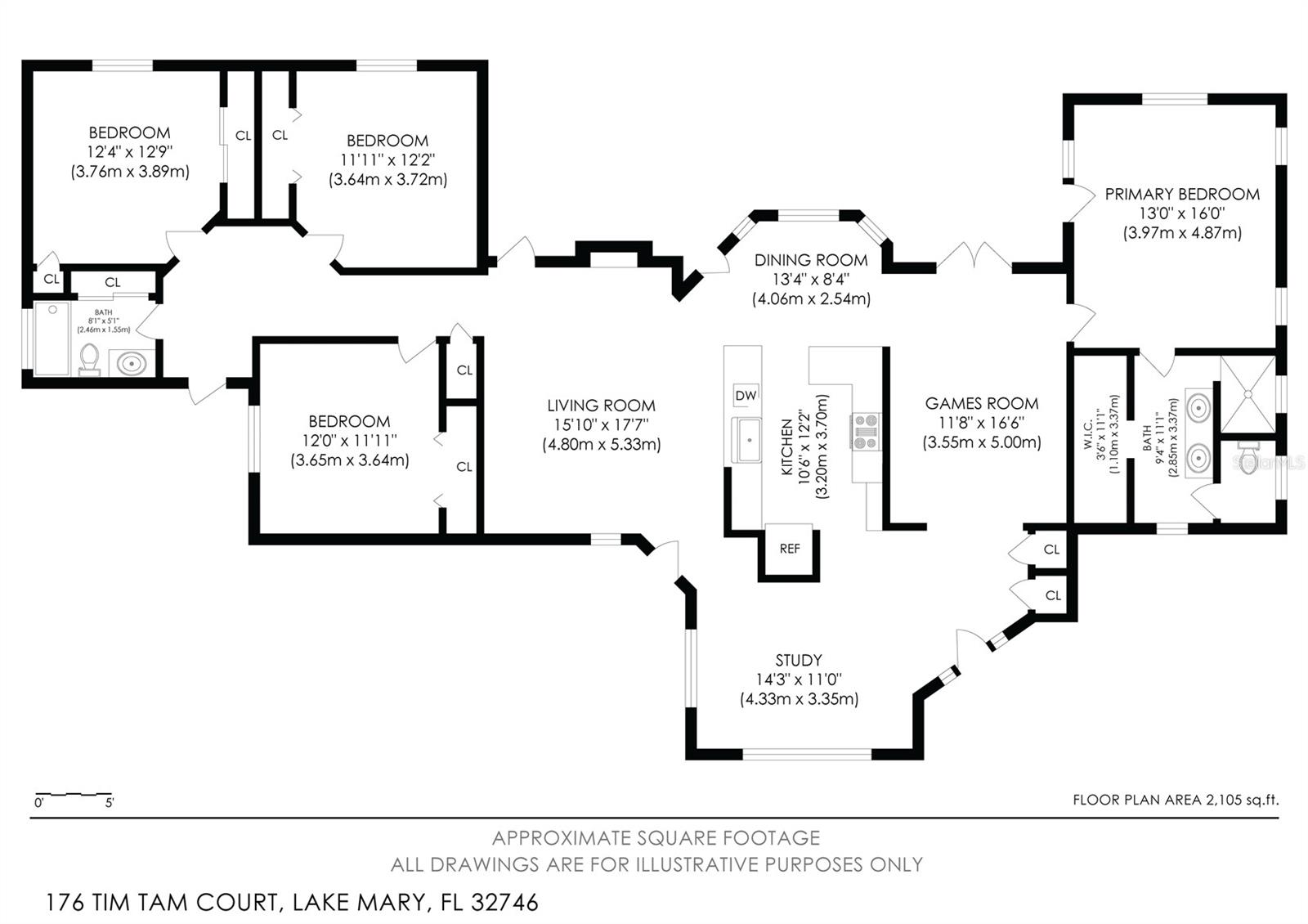 COUNTRY DOWNS PH 1 - Residential