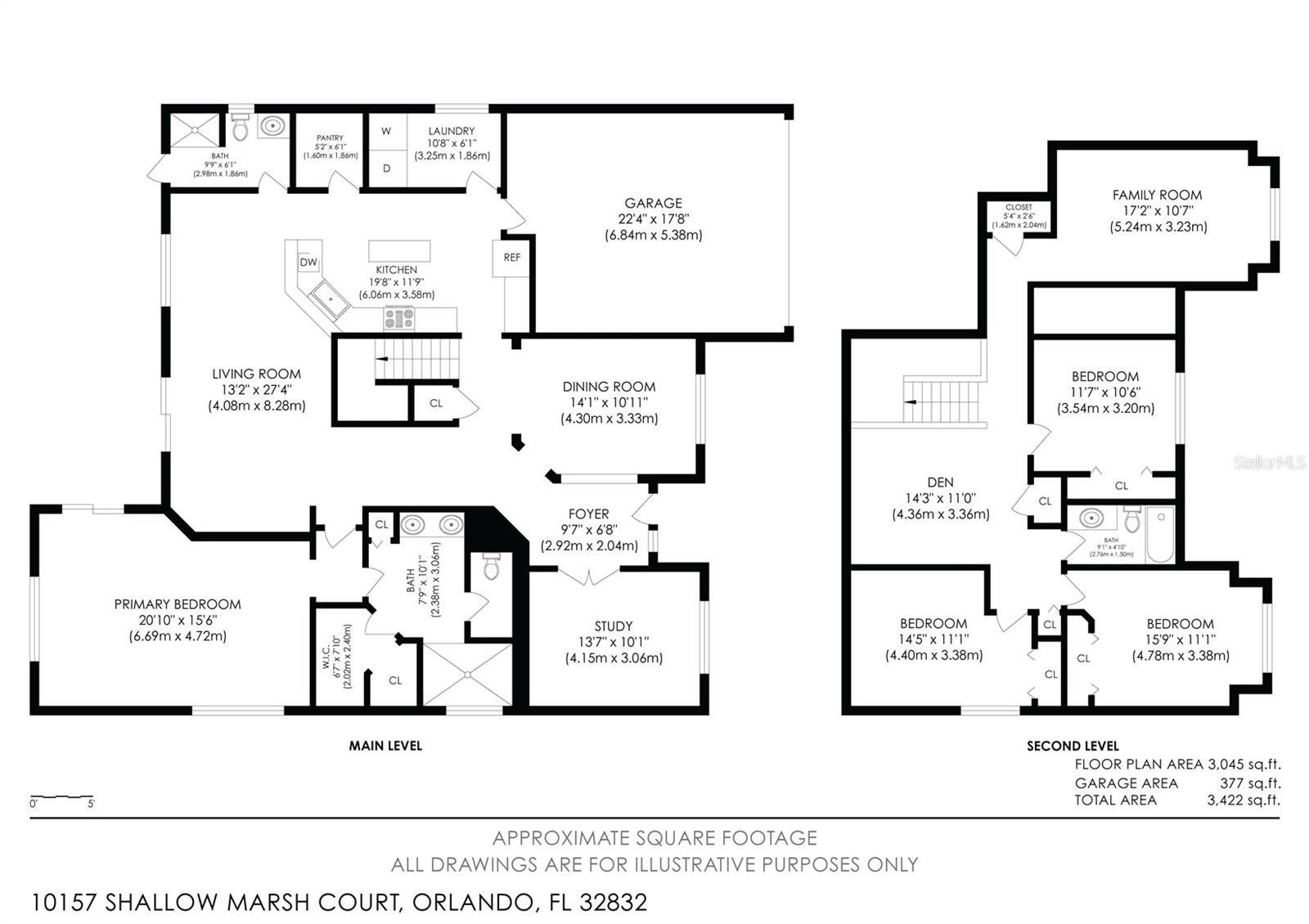 NORTH SHORE/LK HART PRCL 03 PH I - Residential