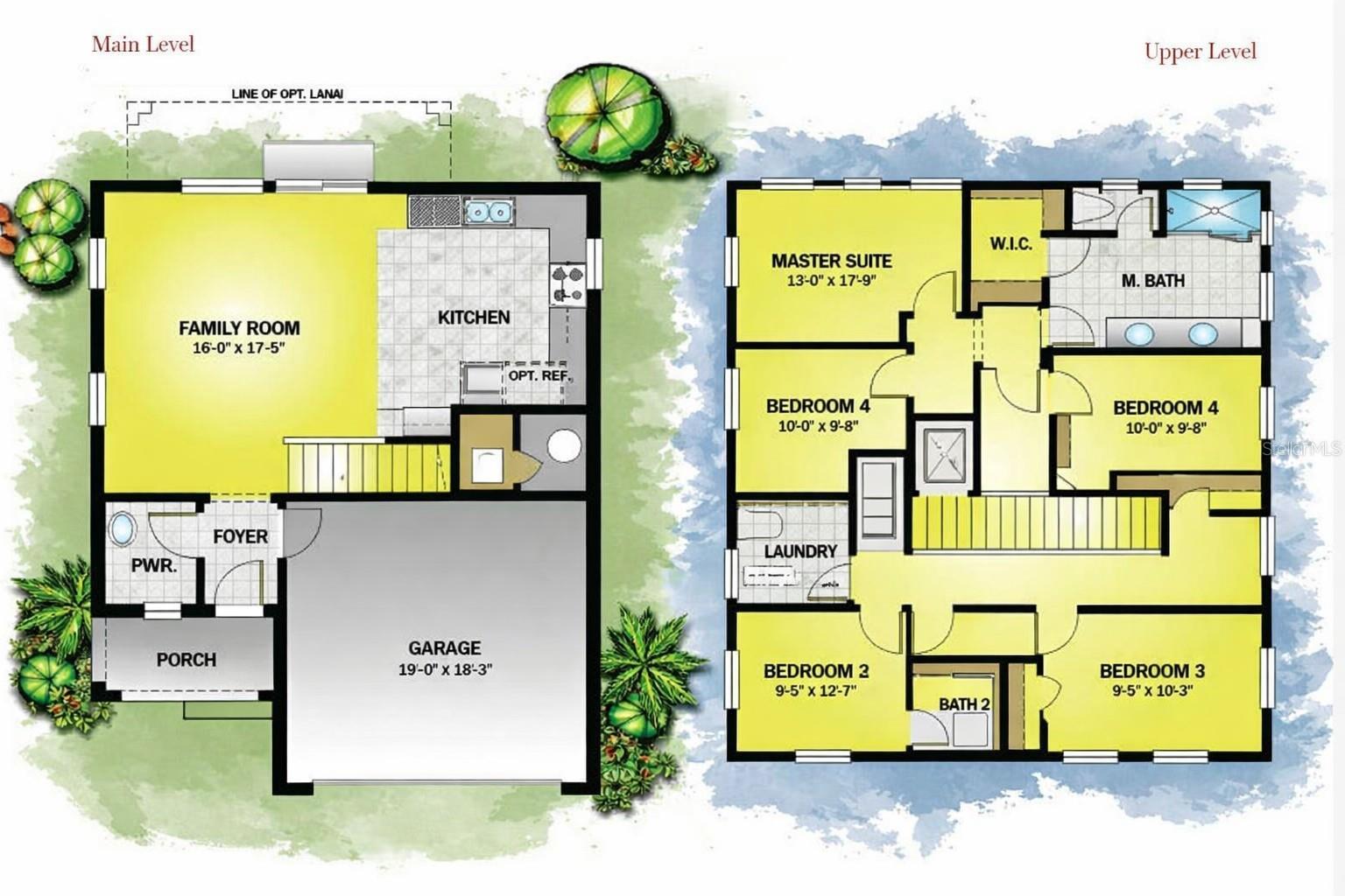 RIVER GROVE PARK - Residential